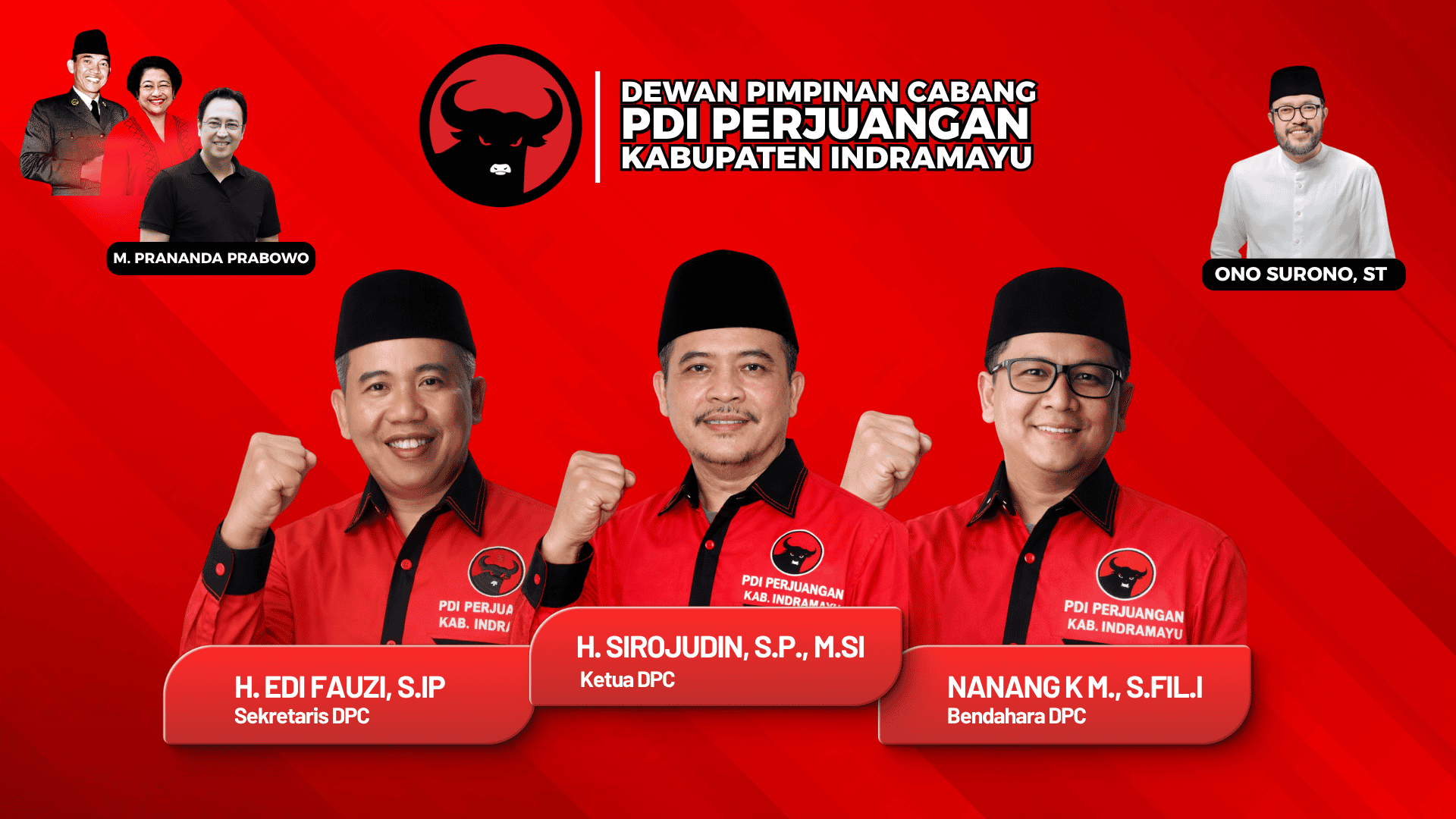Masyarakat Indramayu